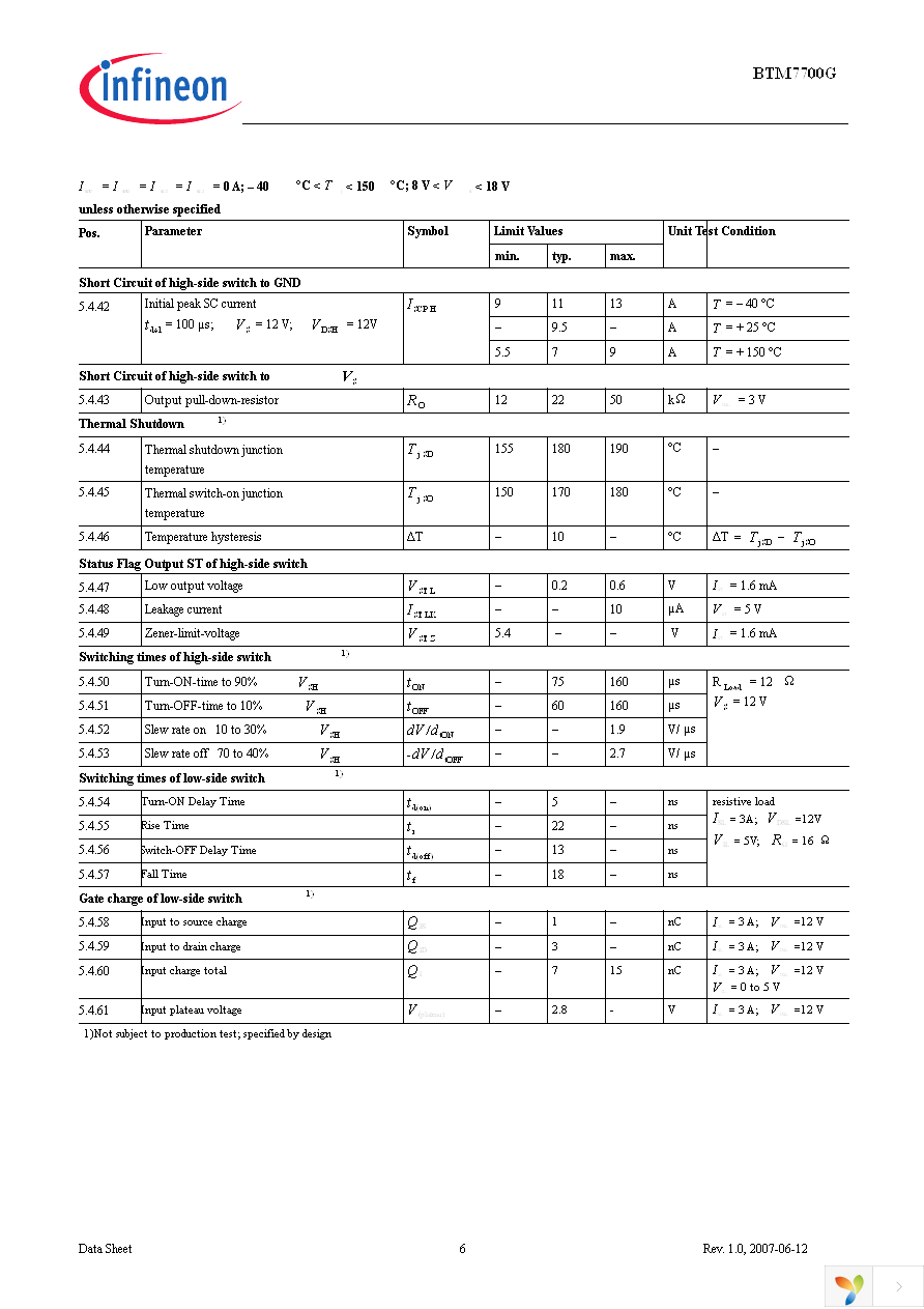 BTM7700G Page 13