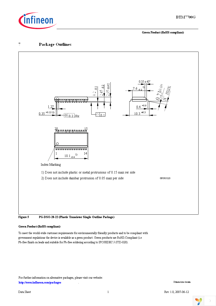 BTM7700G Page 16