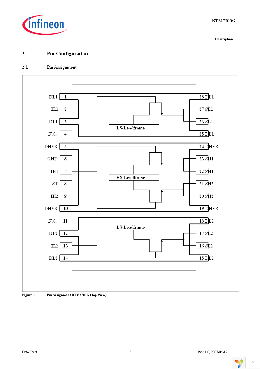 BTM7700G Page 4