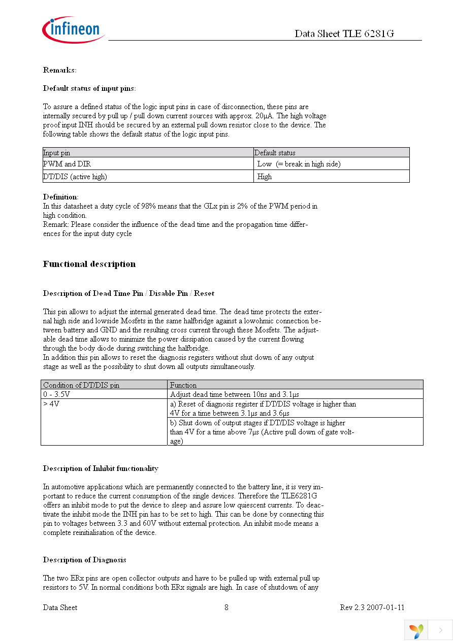 TLE6281G Page 8