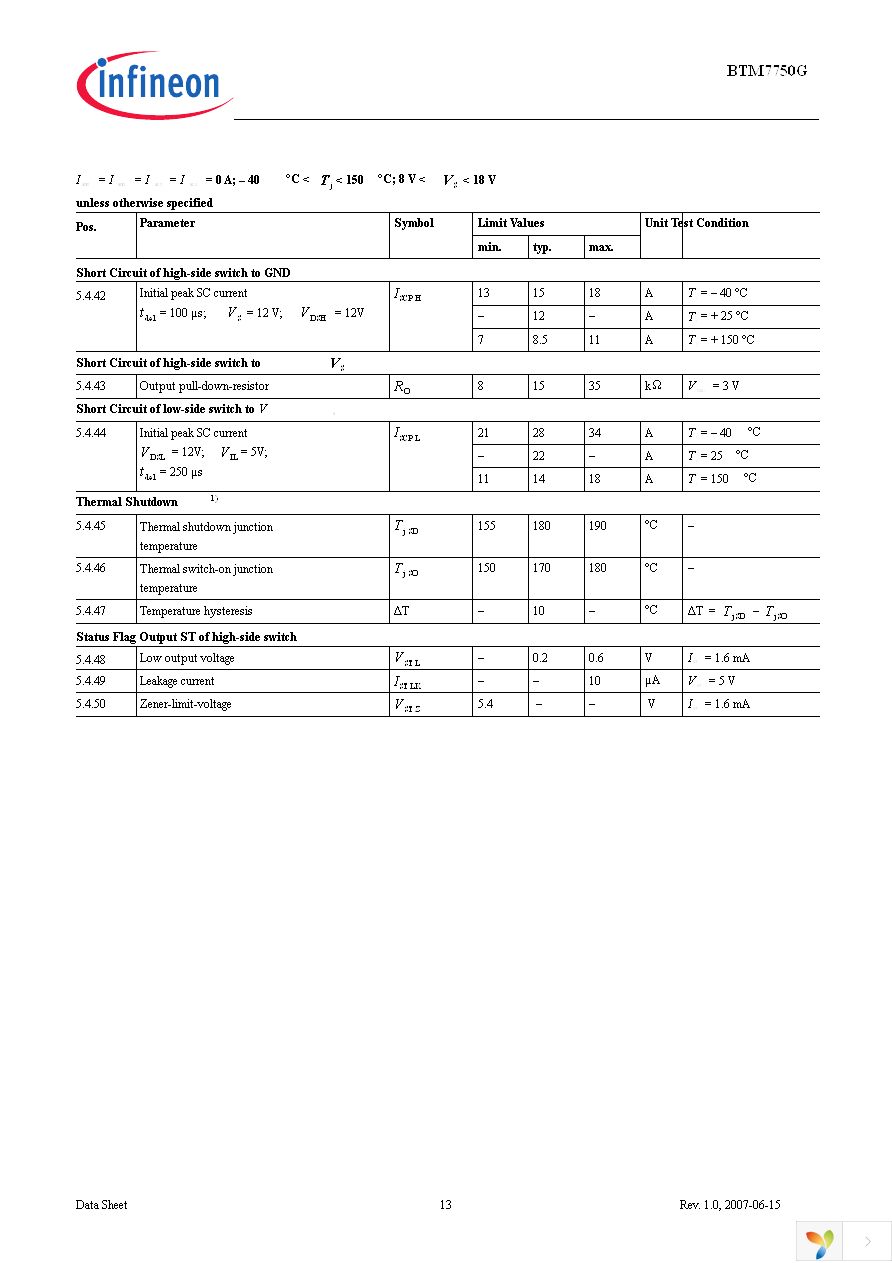 BTM7750G Page 13