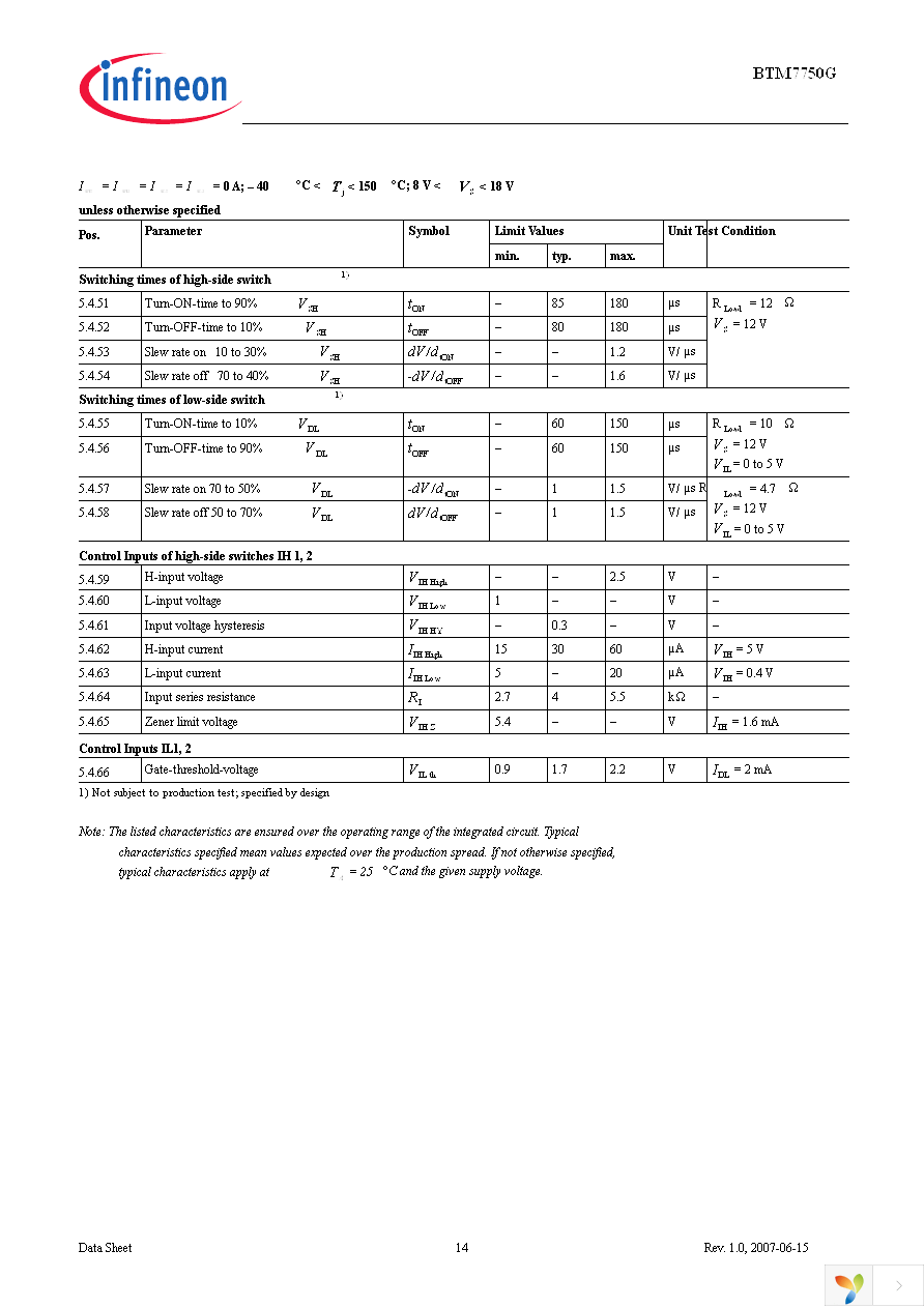 BTM7750G Page 14