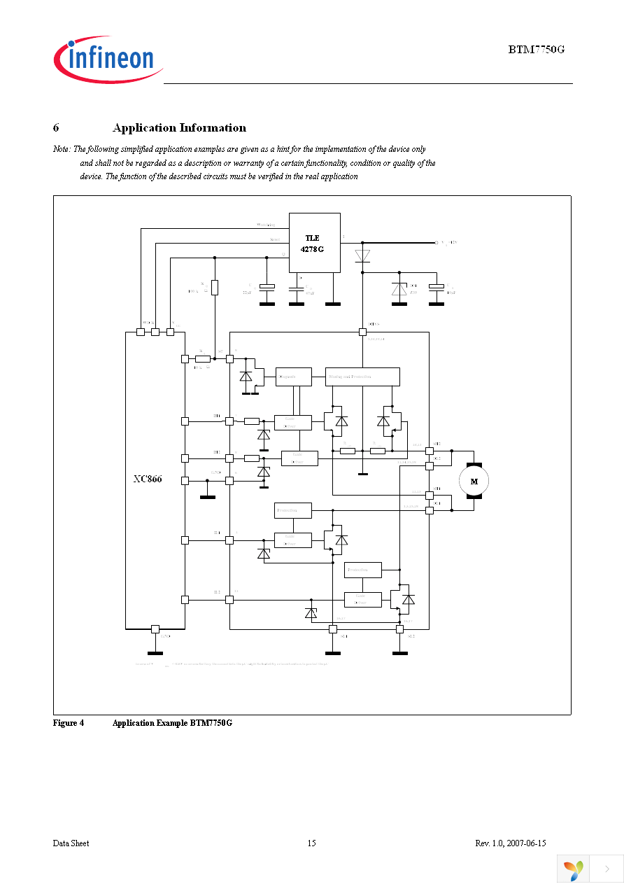 BTM7750G Page 15