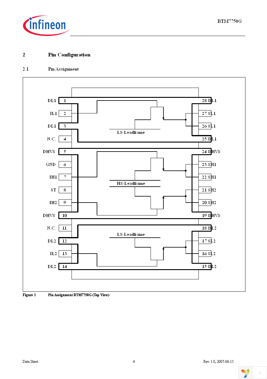 BTM7750G Page 4