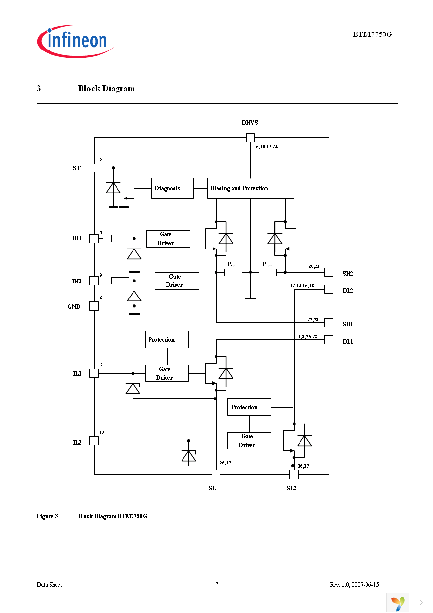 BTM7750G Page 7