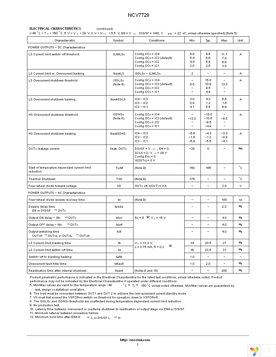 NCV7729BPPR2G Page 7