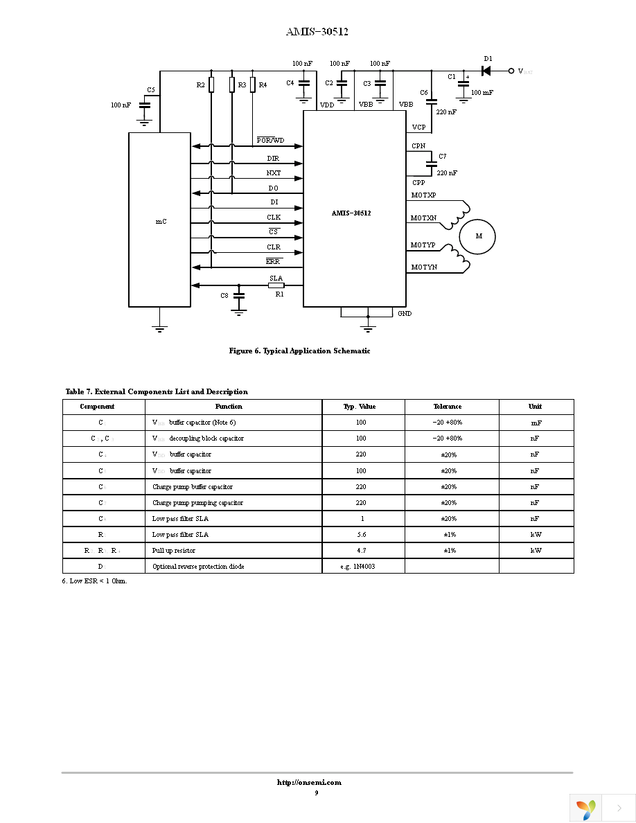 AMIS30512C5122RG Page 9