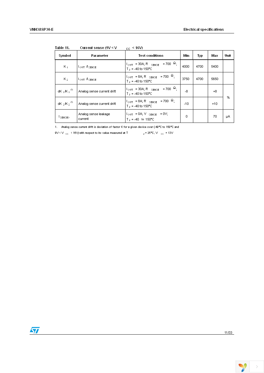 VNH3ASP30TR-E Page 11