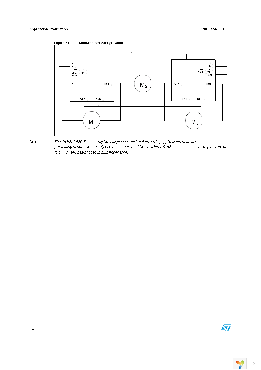 VNH3ASP30TR-E Page 22