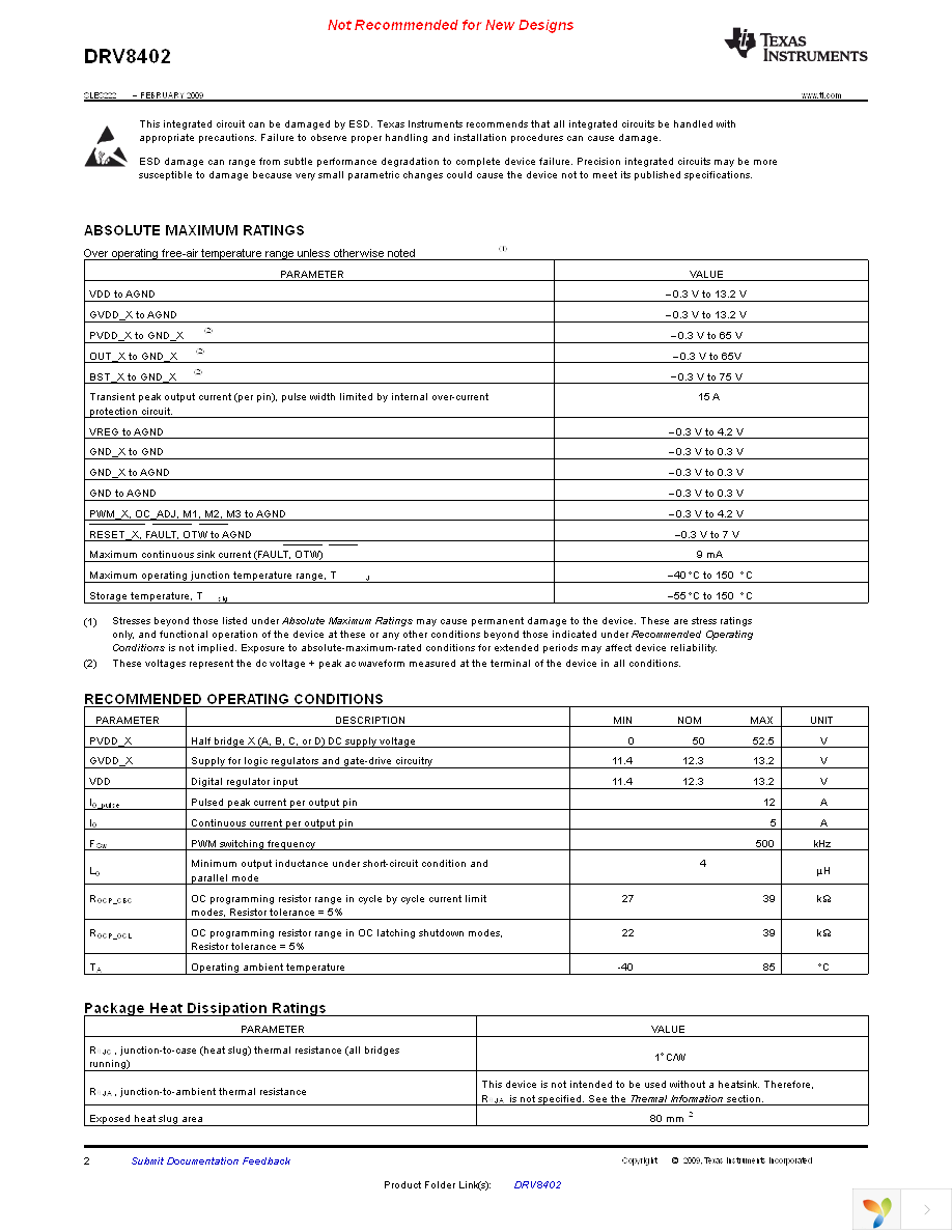 DRV8402DKD Page 2