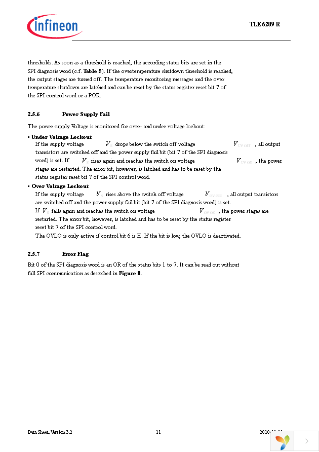 TLE6209R Page 11