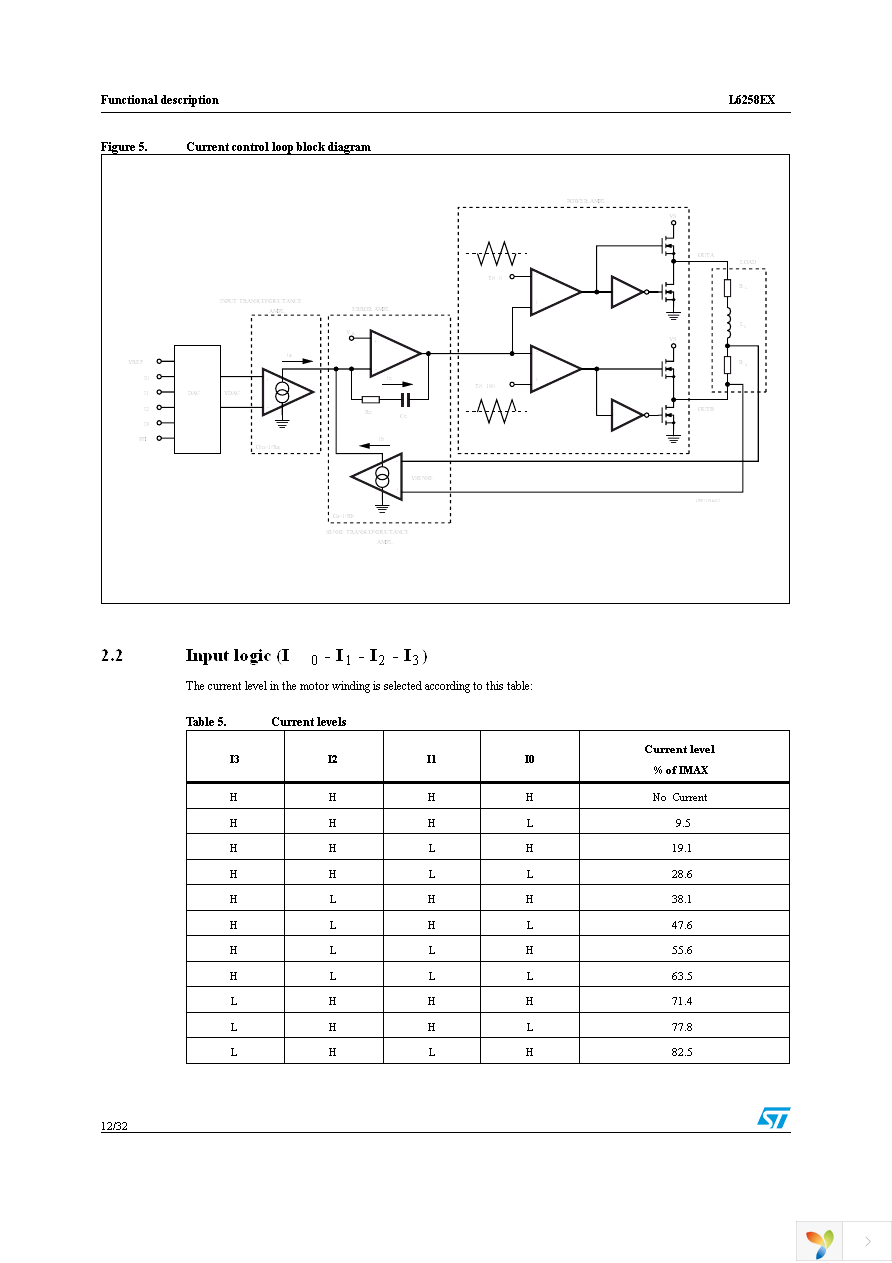 E-L6258EXTR Page 12