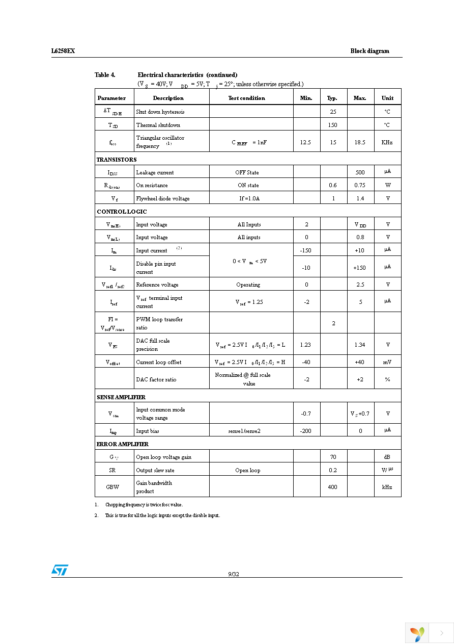 E-L6258EXTR Page 9