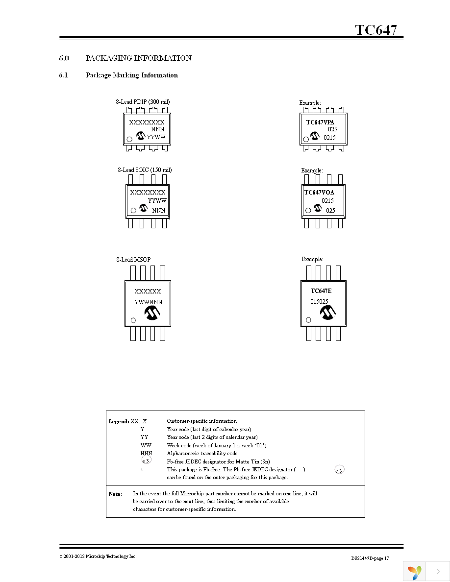 TC647EUA Page 17