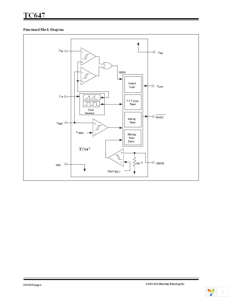 TC647EUA Page 2