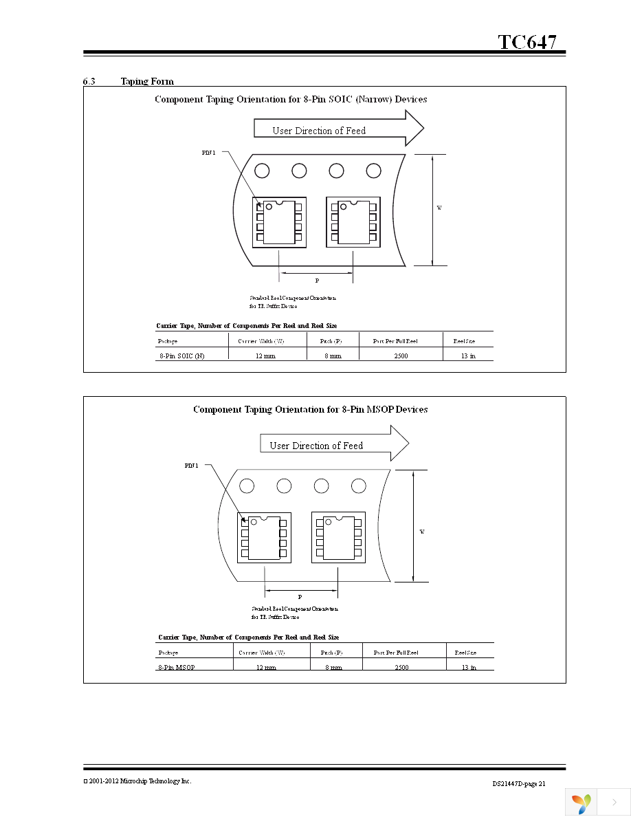 TC647EUA Page 21