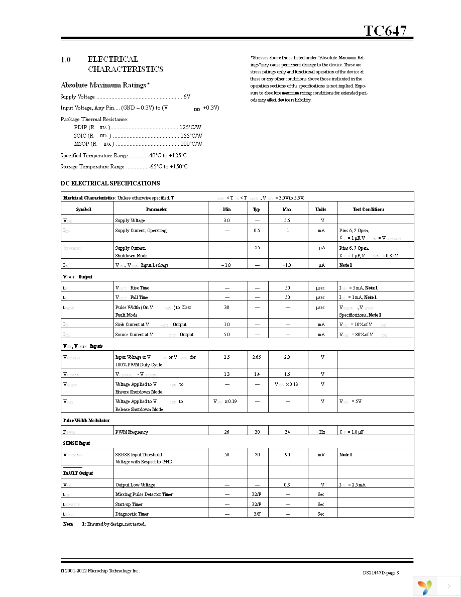 TC647EUA Page 3