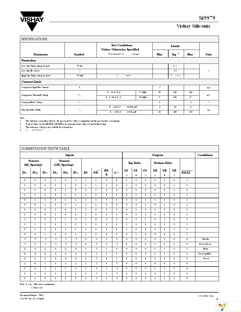 SI9979CS-E3 Page 3