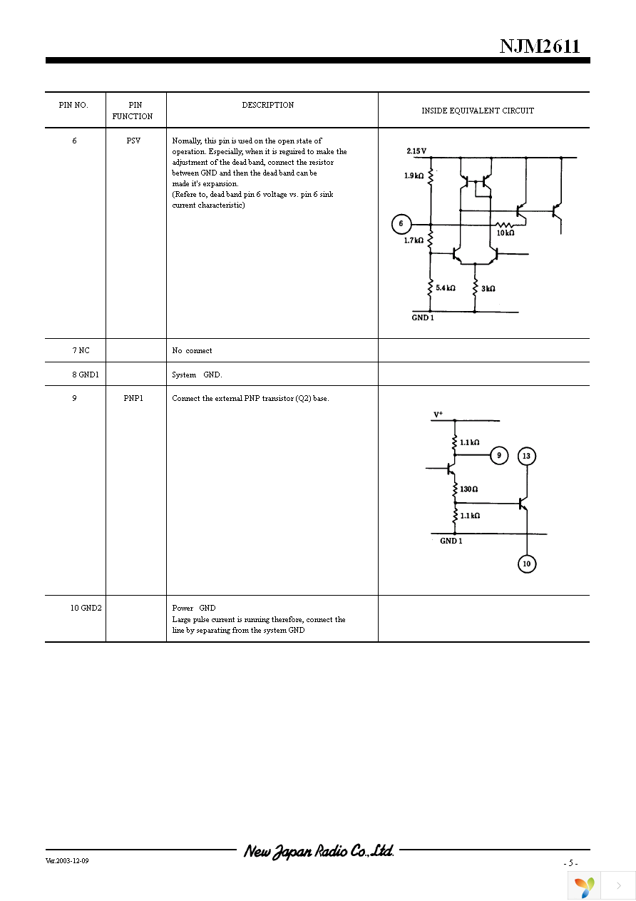 NJM2611M Page 5