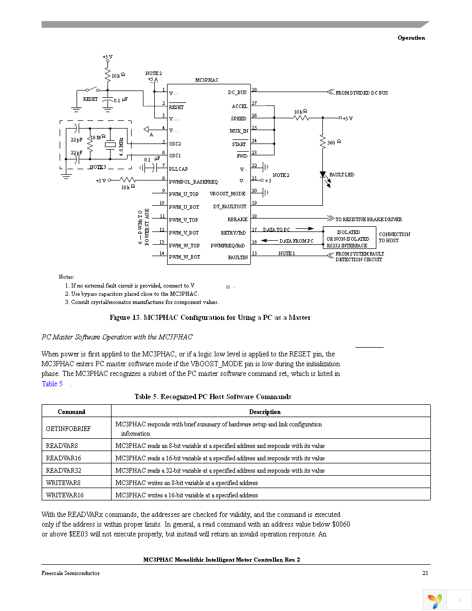 MC3PHACVDWE Page 21