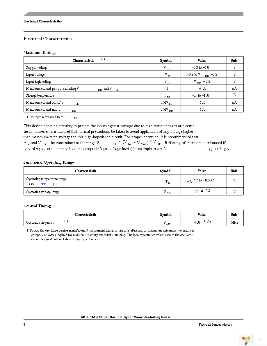 MC3PHACVDWE Page 4