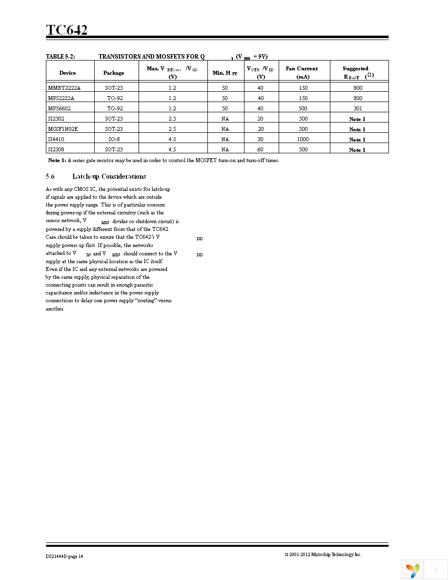 TC642COA Page 14