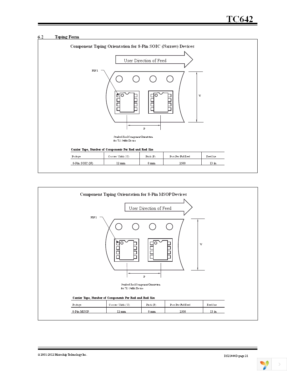 TC642COA Page 21