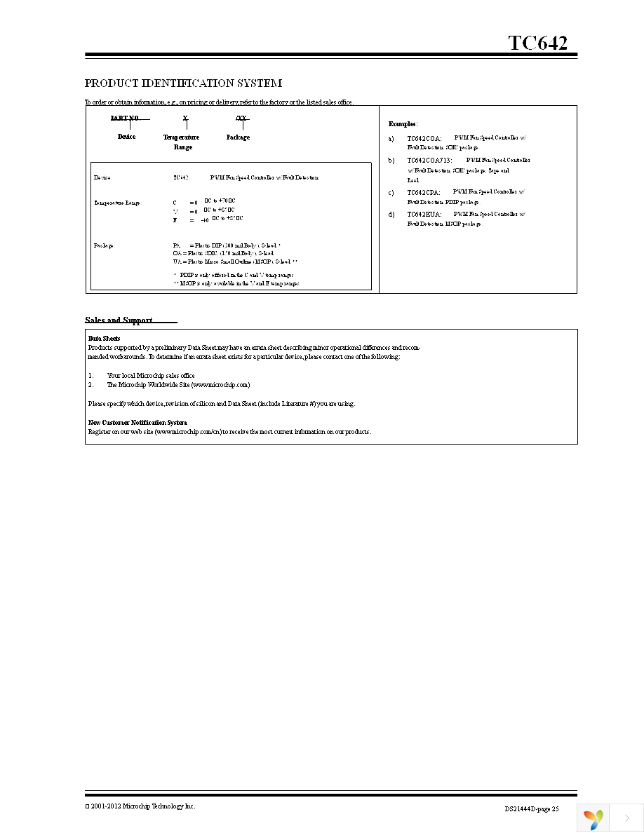 TC642COA Page 25