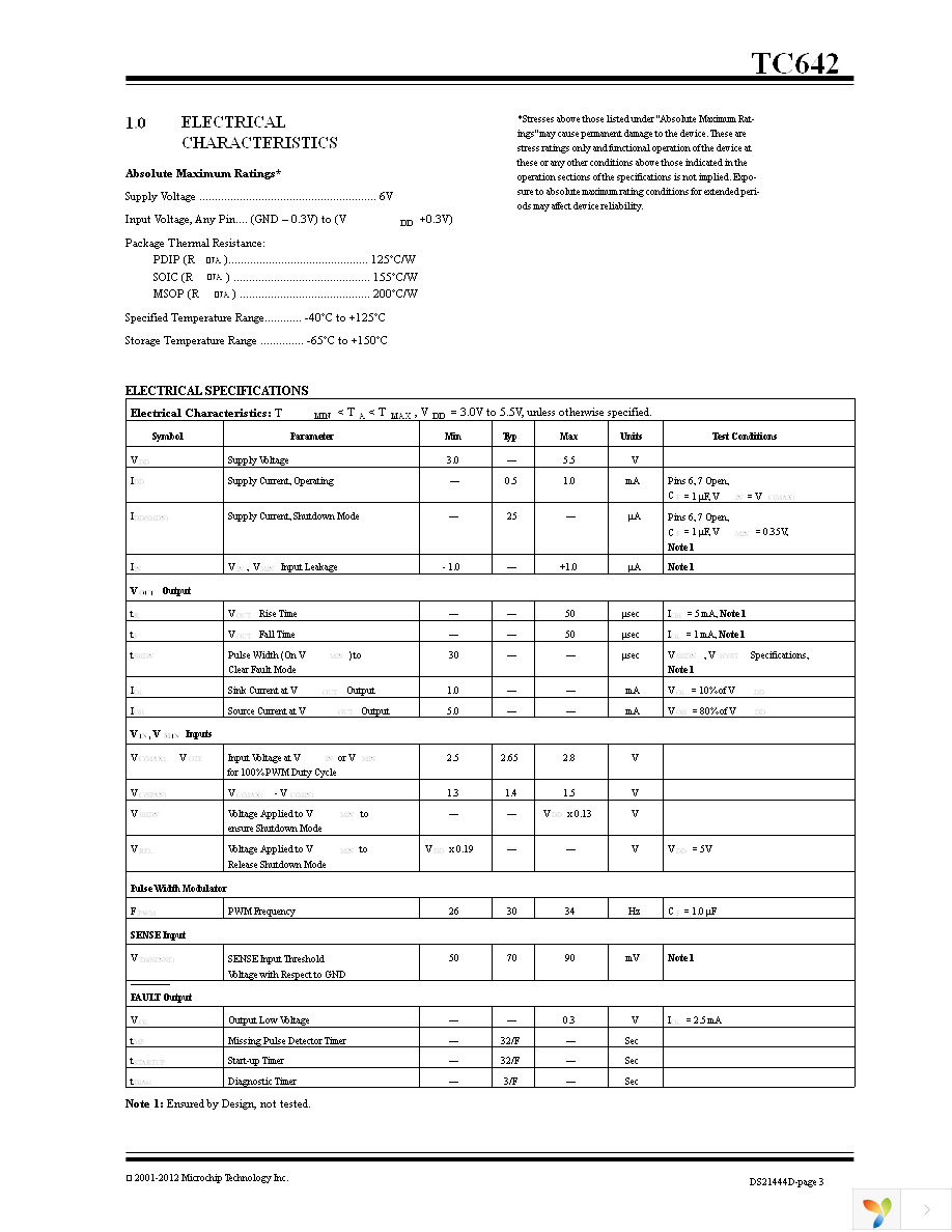 TC642COA Page 3