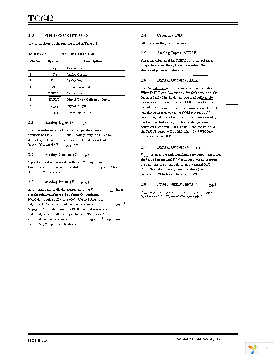 TC642COA Page 4