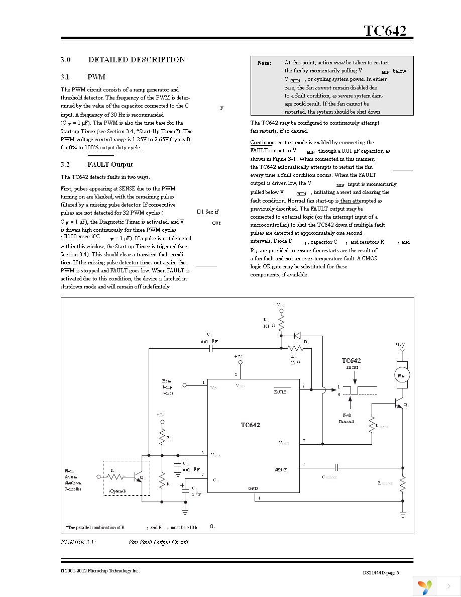 TC642COA Page 5