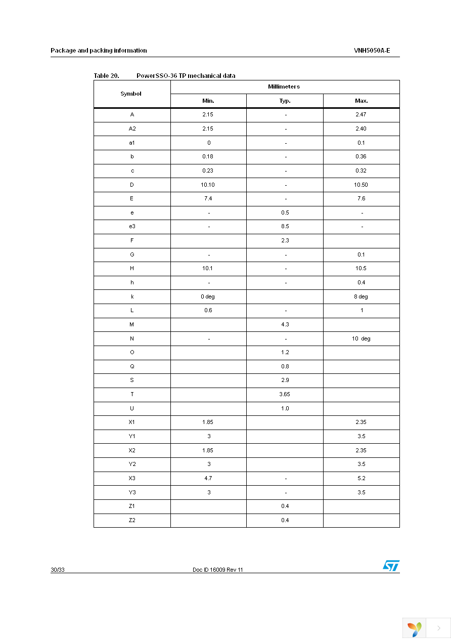 VNH5050ATR-E Page 30