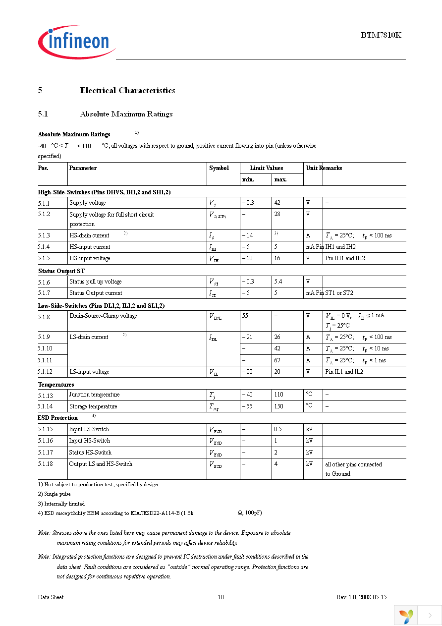 BTM7810K Page 10