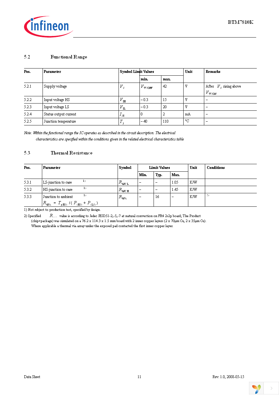 BTM7810K Page 11