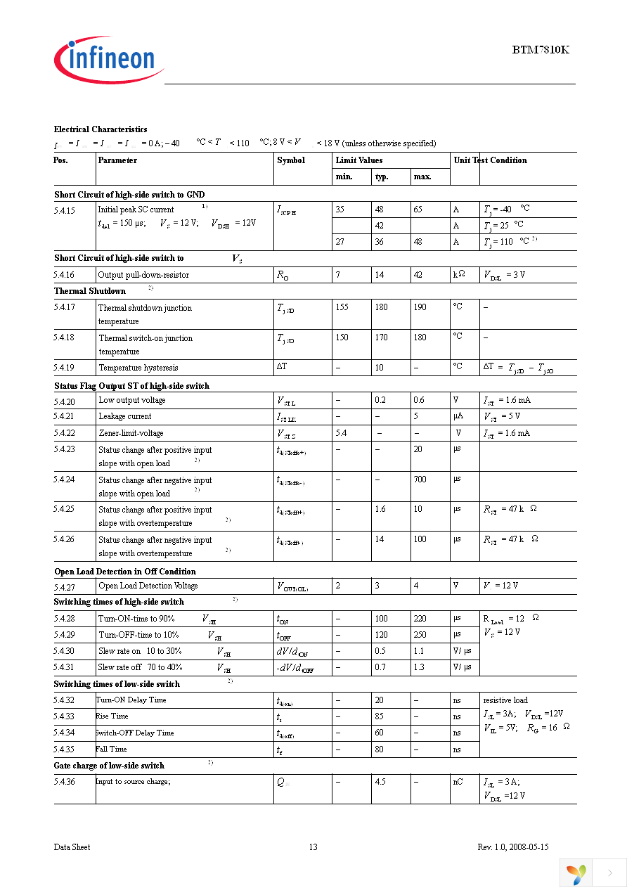 BTM7810K Page 13