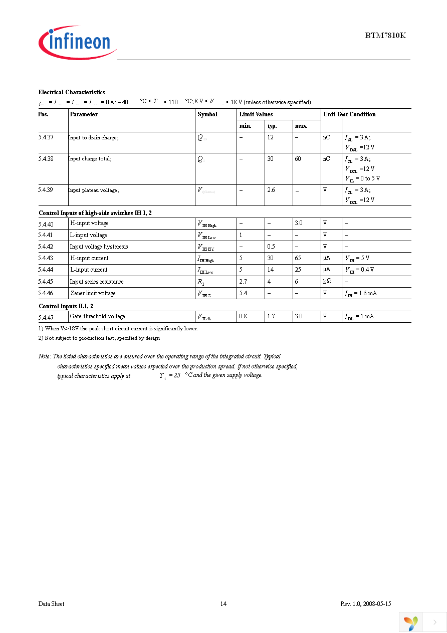 BTM7810K Page 14