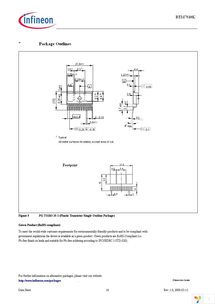 BTM7810K Page 16