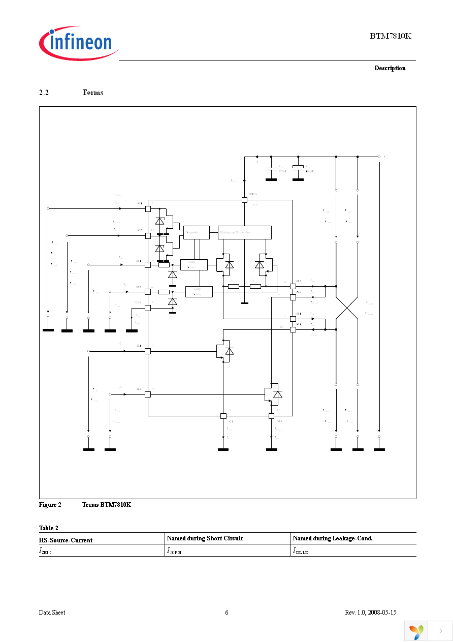 BTM7810K Page 6