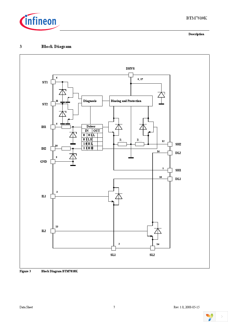 BTM7810K Page 7