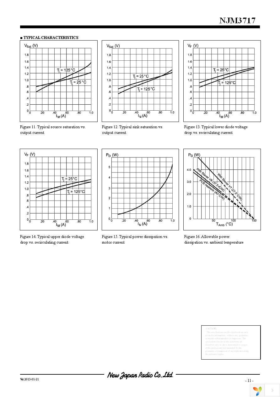 NJM3717D2 Page 11