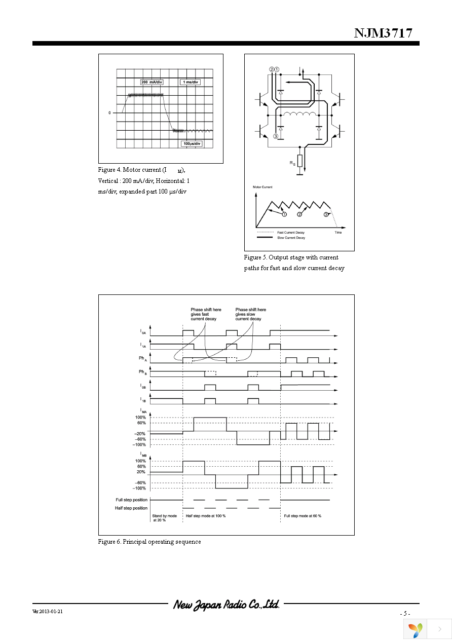 NJM3717D2 Page 5