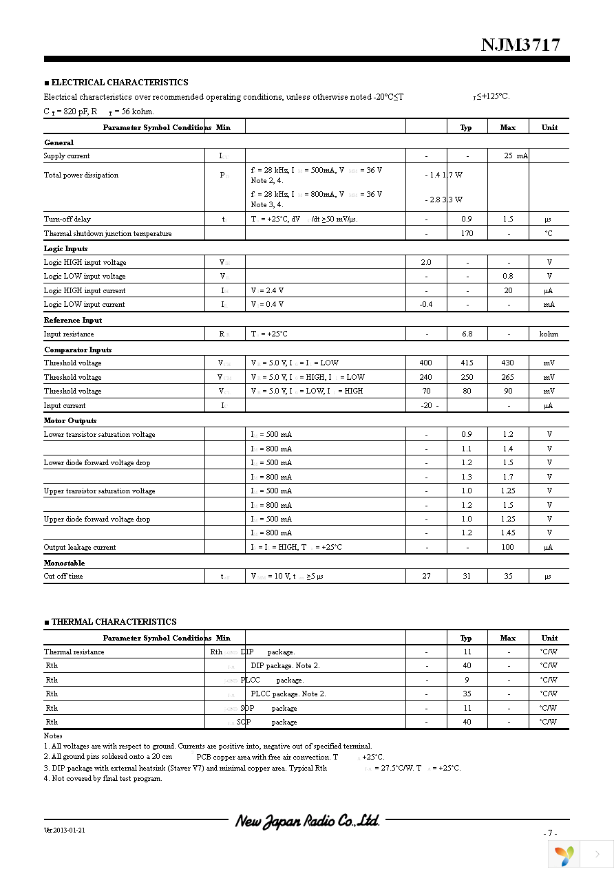 NJM3717D2 Page 7