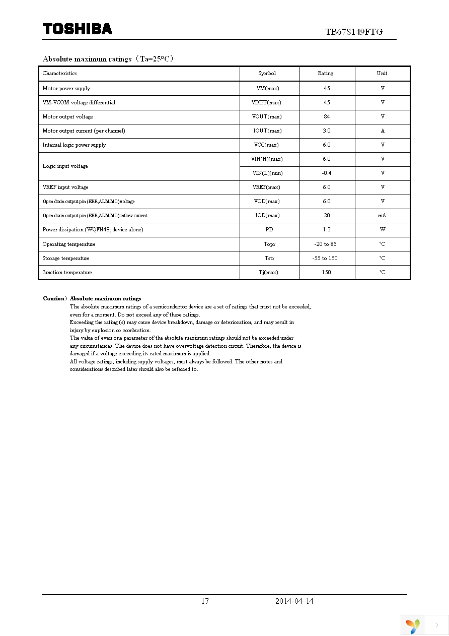 TB67S149FTG,EL Page 17