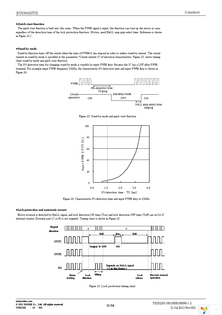 BU6906NUX-TR Page 11