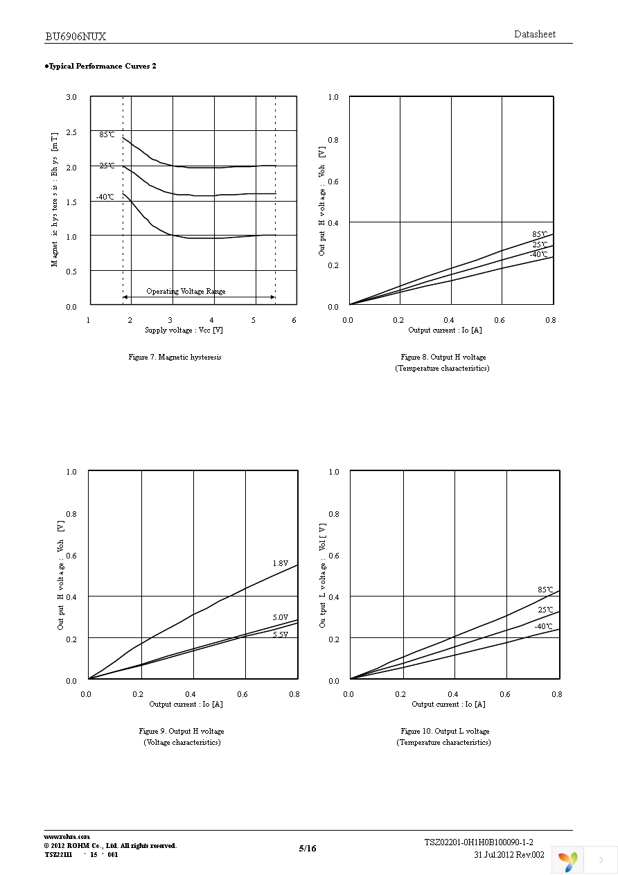 BU6906NUX-TR Page 5