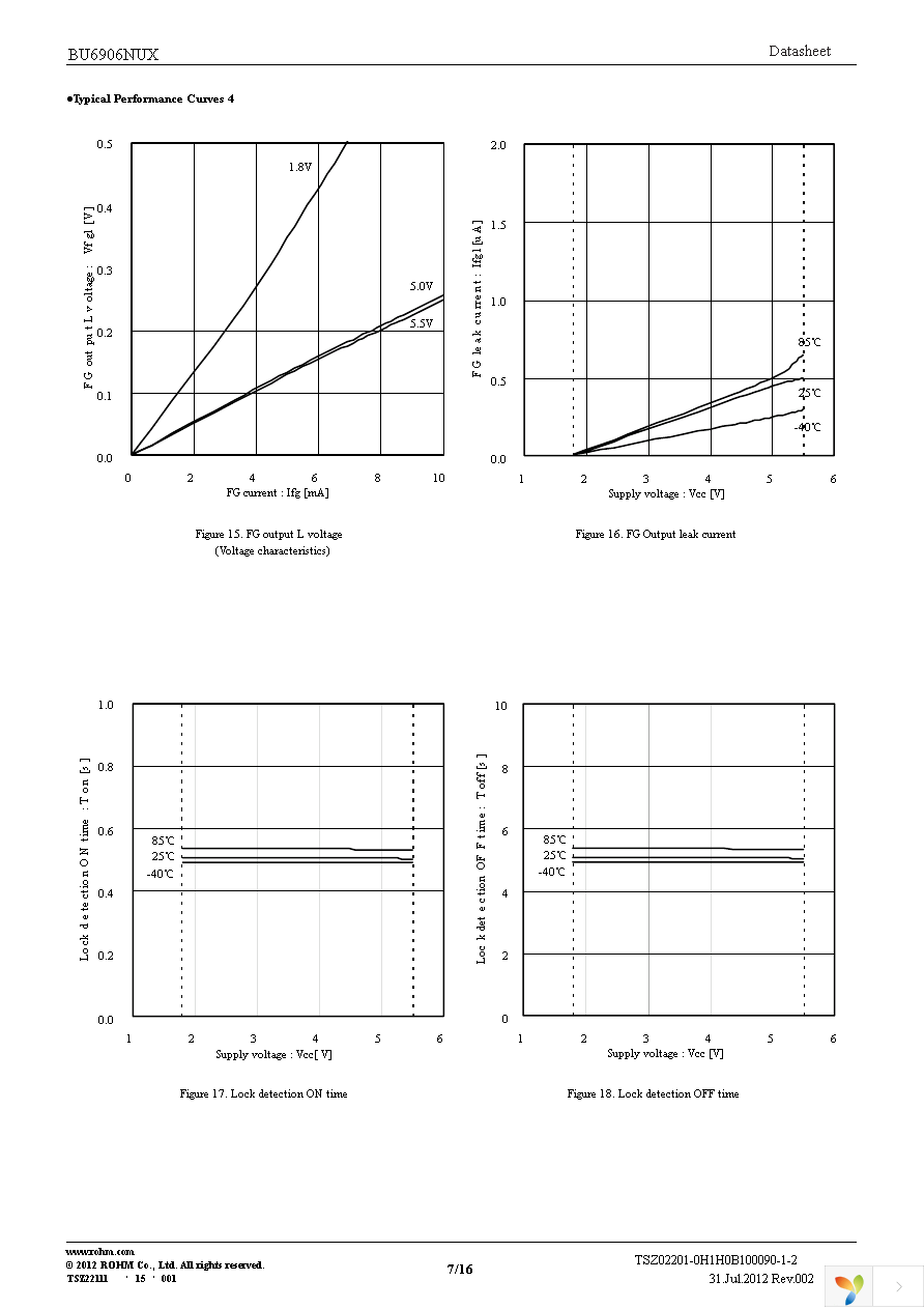 BU6906NUX-TR Page 7