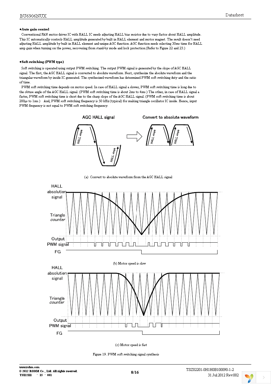 BU6906NUX-TR Page 8