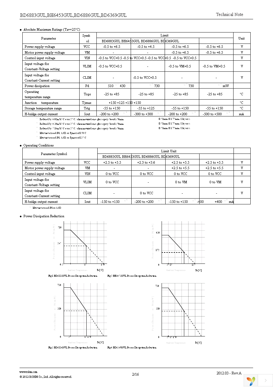 BD6883GUL-E2 Page 2