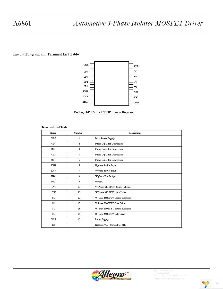 A6861KLPTR-T Page 3