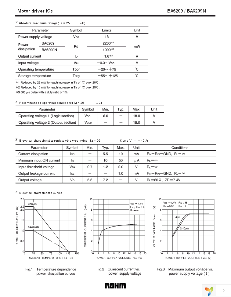 BA6209 Page 2